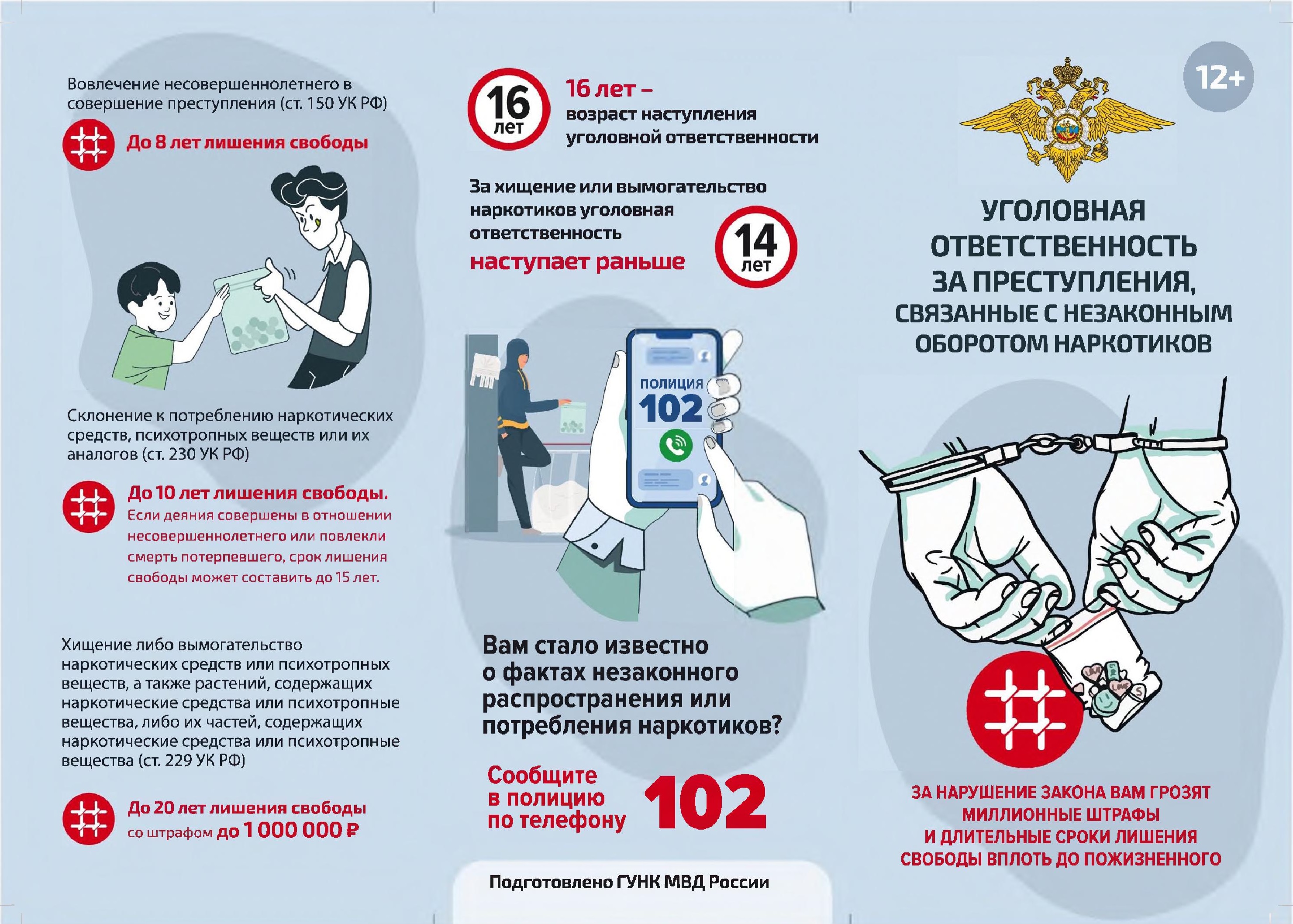 Изображения.
