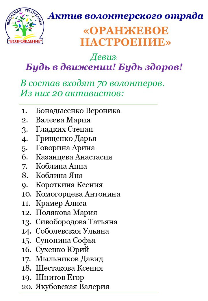 Изображения.