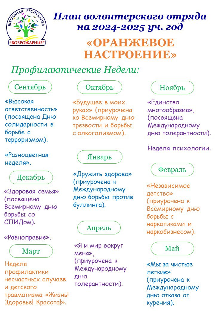 Изображения.