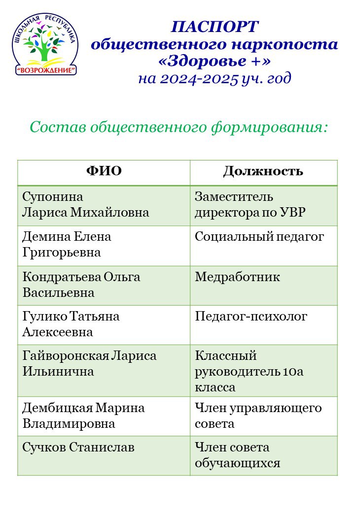Изображения.